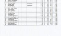 Tabelle-Hobbyturnier-2025